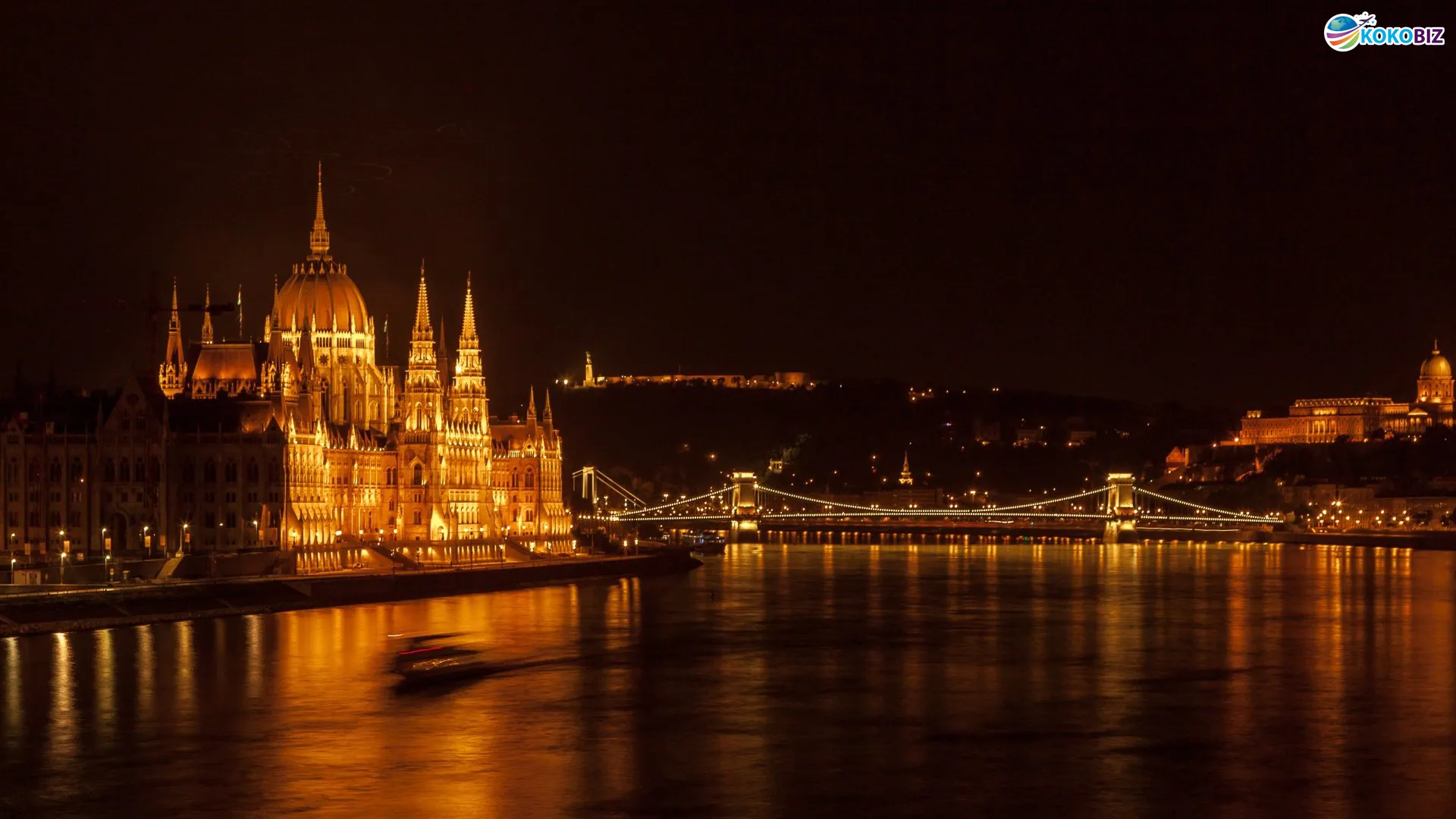 Where to Visit in Budapest, Hungary | Budapest Tour Package